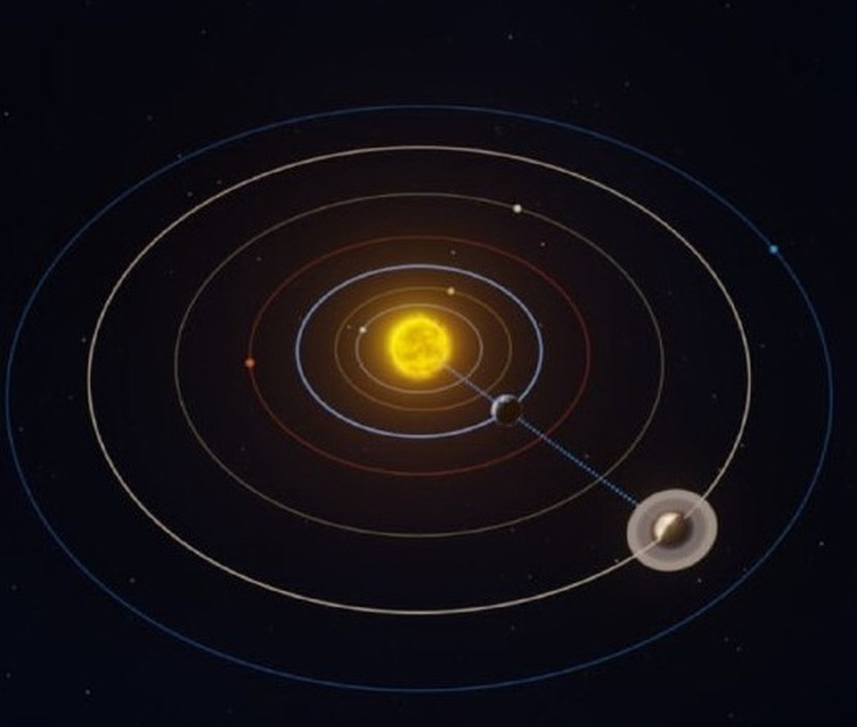 بهترین فرصت ملاقات با ارباب حلقه‌ها