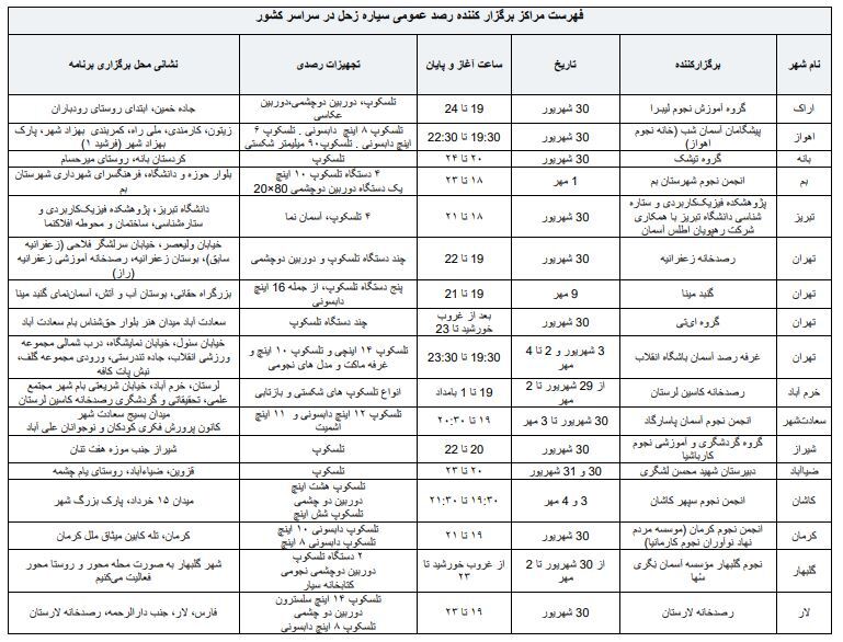 بهترین فرصت ملاقات با ارباب حلقه‌ها