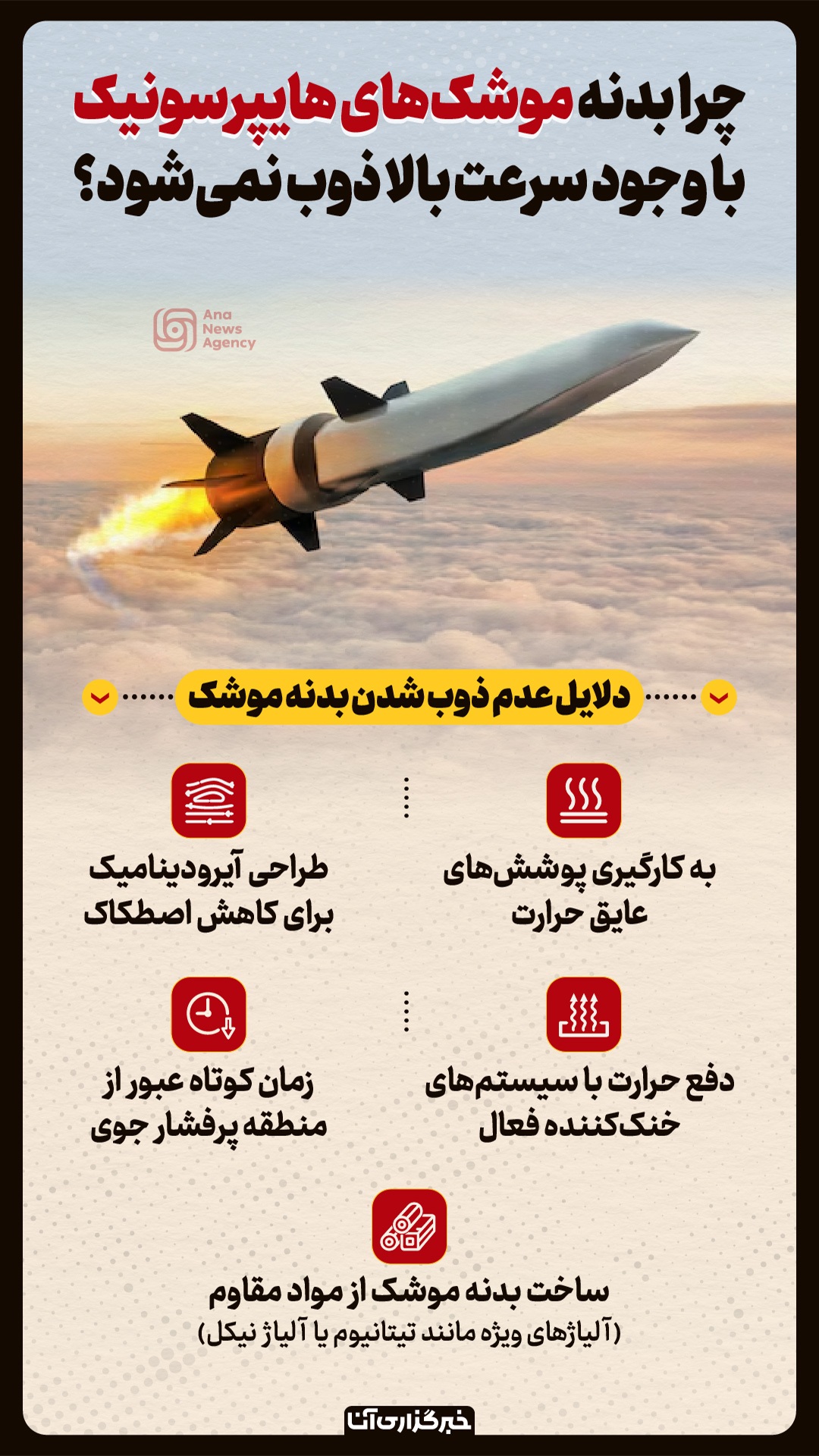 چرا بدنه موشک در سرعت بالا ذوب نمی‌شود؟