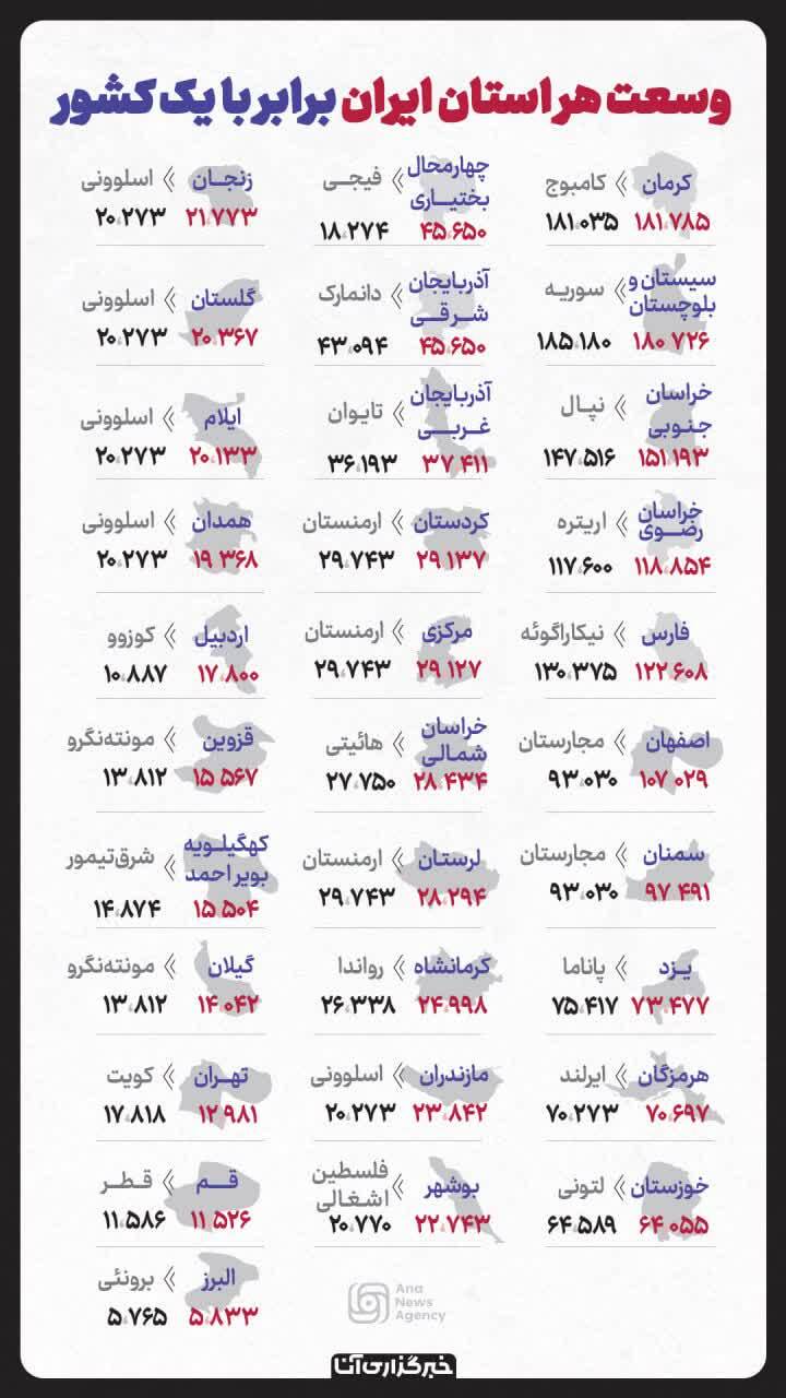 ایران در دستان «آنا»؛ نبض رویدادهای استانی روایتگر تحولات ایران ایران در دستان «آنا»؛ نبض رویدادهای استانی روایتگر تحولات ایران