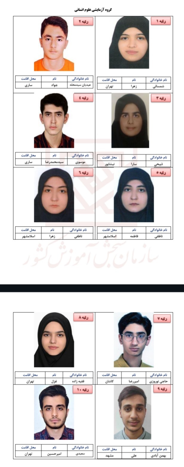 اسامی نفرات برتر آزمون سراسری ۱۴۰۴ اسامی نفرات برتر آزمون سراسری ۱۴۰۴