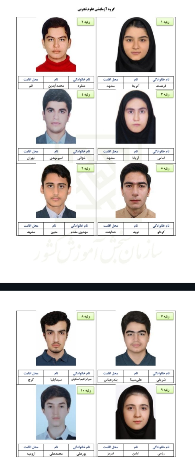اسامی نفرات برتر آزمون سراسری ۱۴۰۴