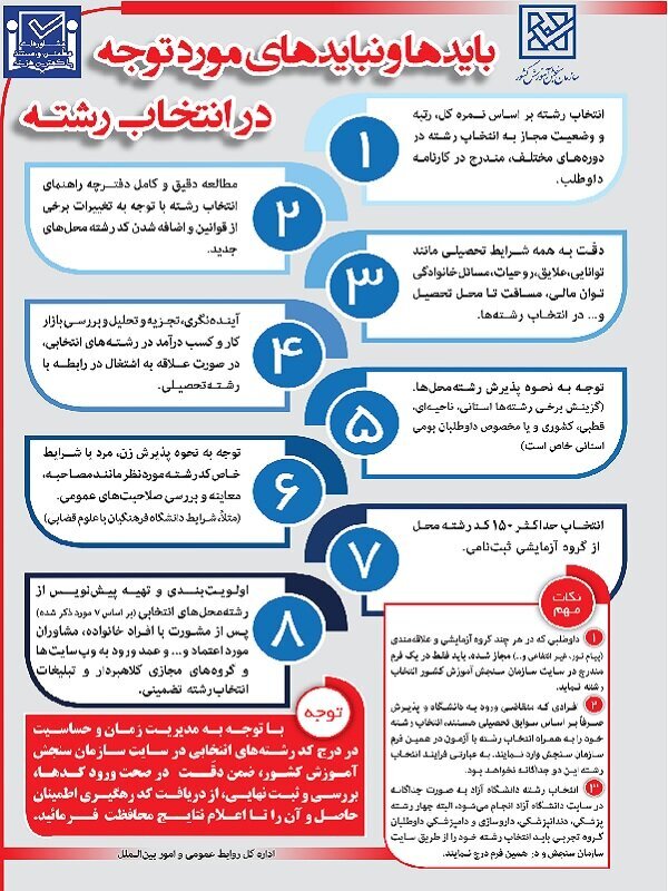 ۱۰ شهریور////////آغاز ماراتن حساس انتخاب رشته و باید‌ها و نباید‌های آن