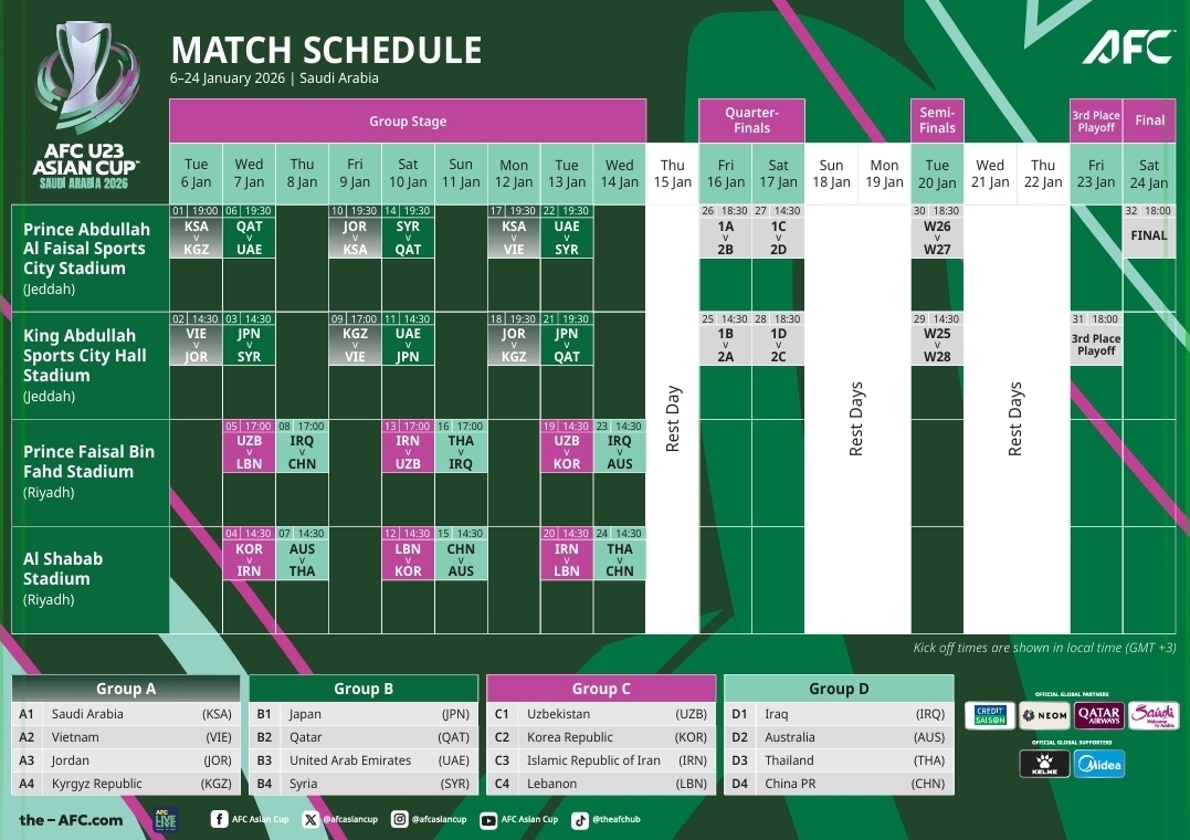 اعلام زمان دیدارهای تیم ملی امید در جام ملت‌های آسیا+عکس