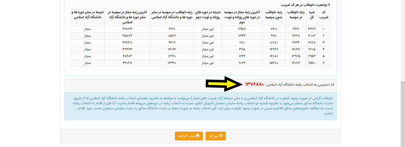 شرایط و مراحل ثبت‌نام وام دانشجویی دانشگاه آزاد اسلامی اعلام شد