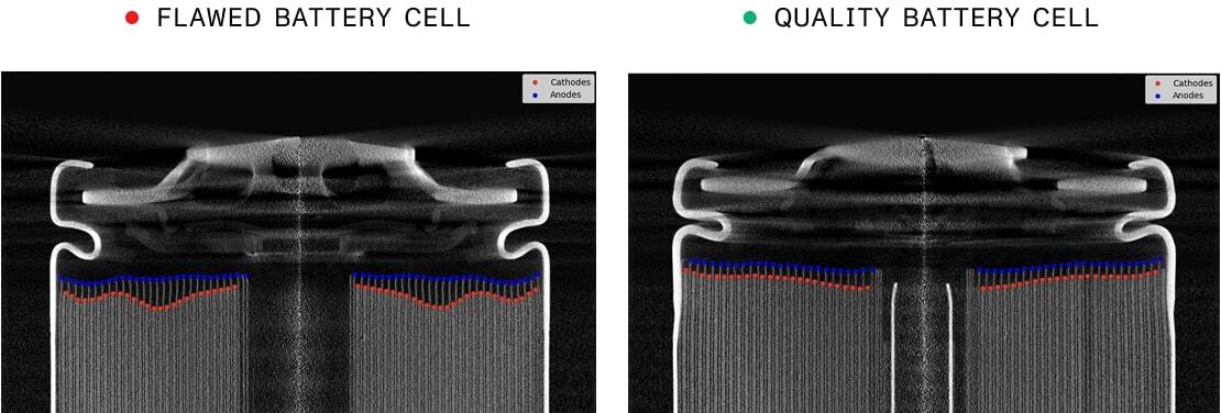 باتریهای ارزان، ایمنی مصرفکنندگان را نشانه میروند باتریهای ارزان، ایمنی مصرفکنندگان را نشانه میروند