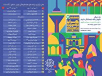 اجرای برنامه‌های هفته تهران دوست‌داشتنی در ۴۴ نقطه از پایتخت