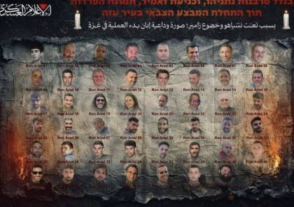 ناکامی ارتش اسرائیل در عملیاتهای نجات اسرا در غزه ناکامی ارتش اسرائیل در عملیاتهای نجات اسرا در غزه