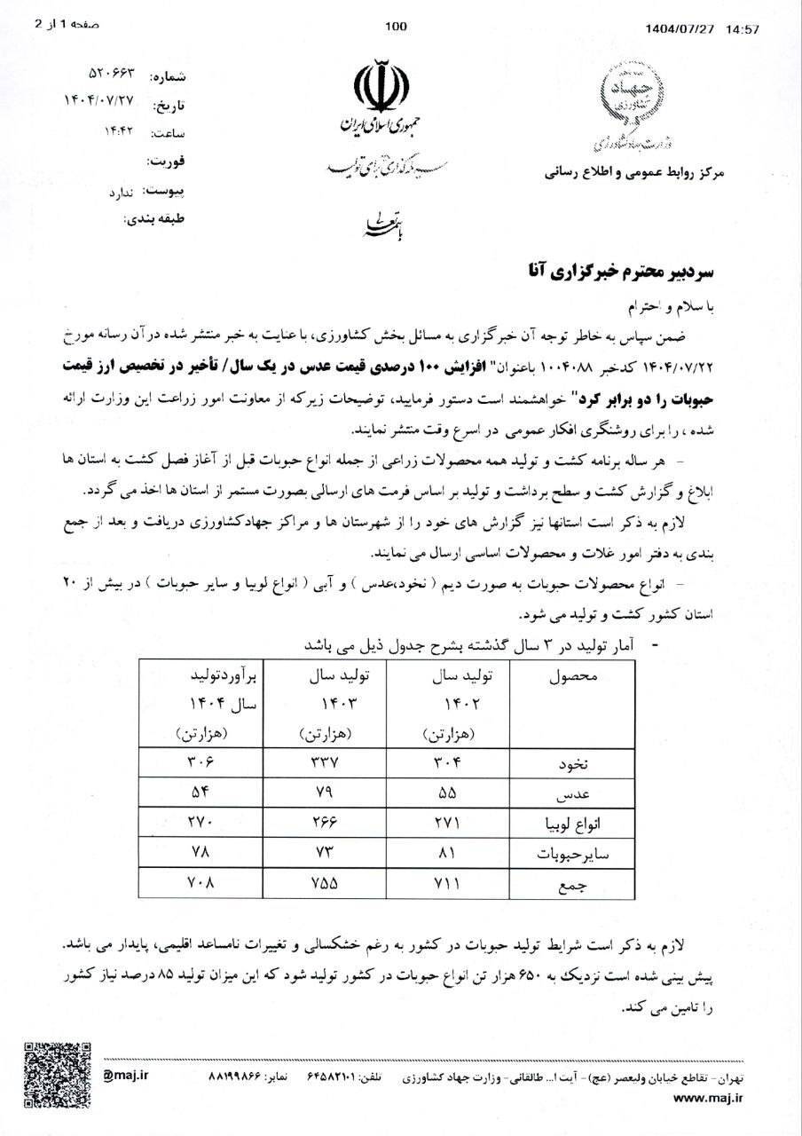 وزارت جهاد کشاورزی: افزایش ۱۰۰ درصدی قیمت عدس ناشی از نوسانات ارزی و واردات دلالی نیست وزارت جهاد کشاورزی: افزایش ۱۰۰ درصدی قیمت عدس ناشی از نوسانات ارزی و واردات دلالی نیست