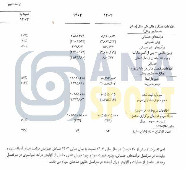 پرسپولیس پرسپولیس