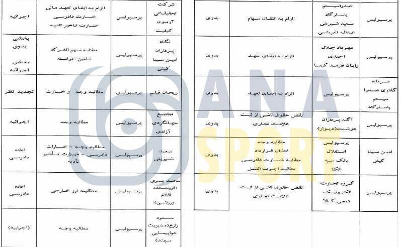 پرسپولیس پرسپولیس