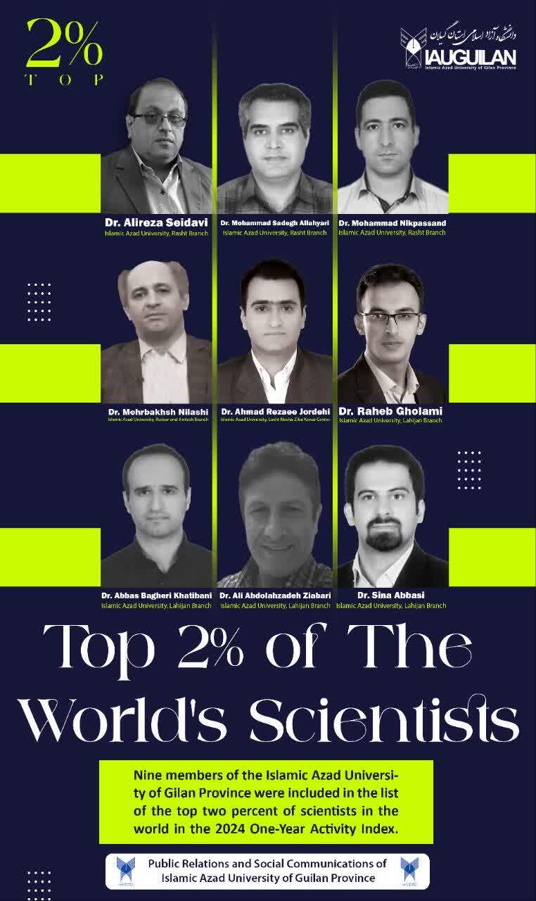۹ عضو هیئت علمی دانشگاه آزاد در فهرست ۲ درصد دانشمندان برتر جهان ۹ عضو هیئت علمی دانشگاه آزاد در فهرست ۲ درصد دانشمندان برتر جهان