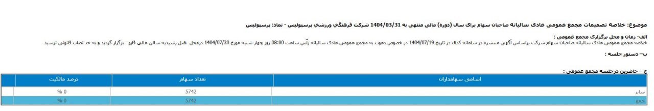 لغو مجمع باشگاه پرسپولیس لغو مجمع باشگاه پرسپولیس