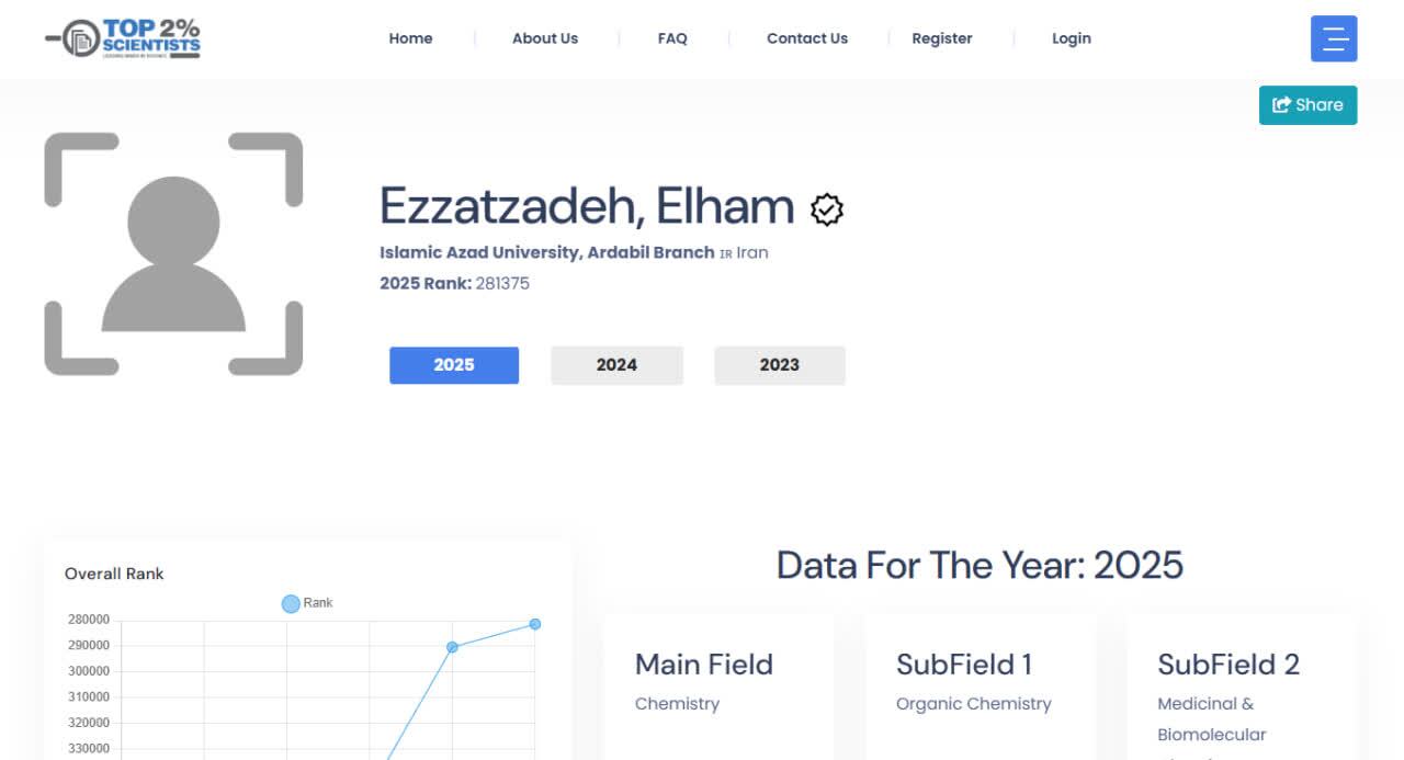پژوهش، سبک زندگی است نه تکلیف دانشگاهی پژوهش، سبک زندگی است نه تکلیف دانشگاهی