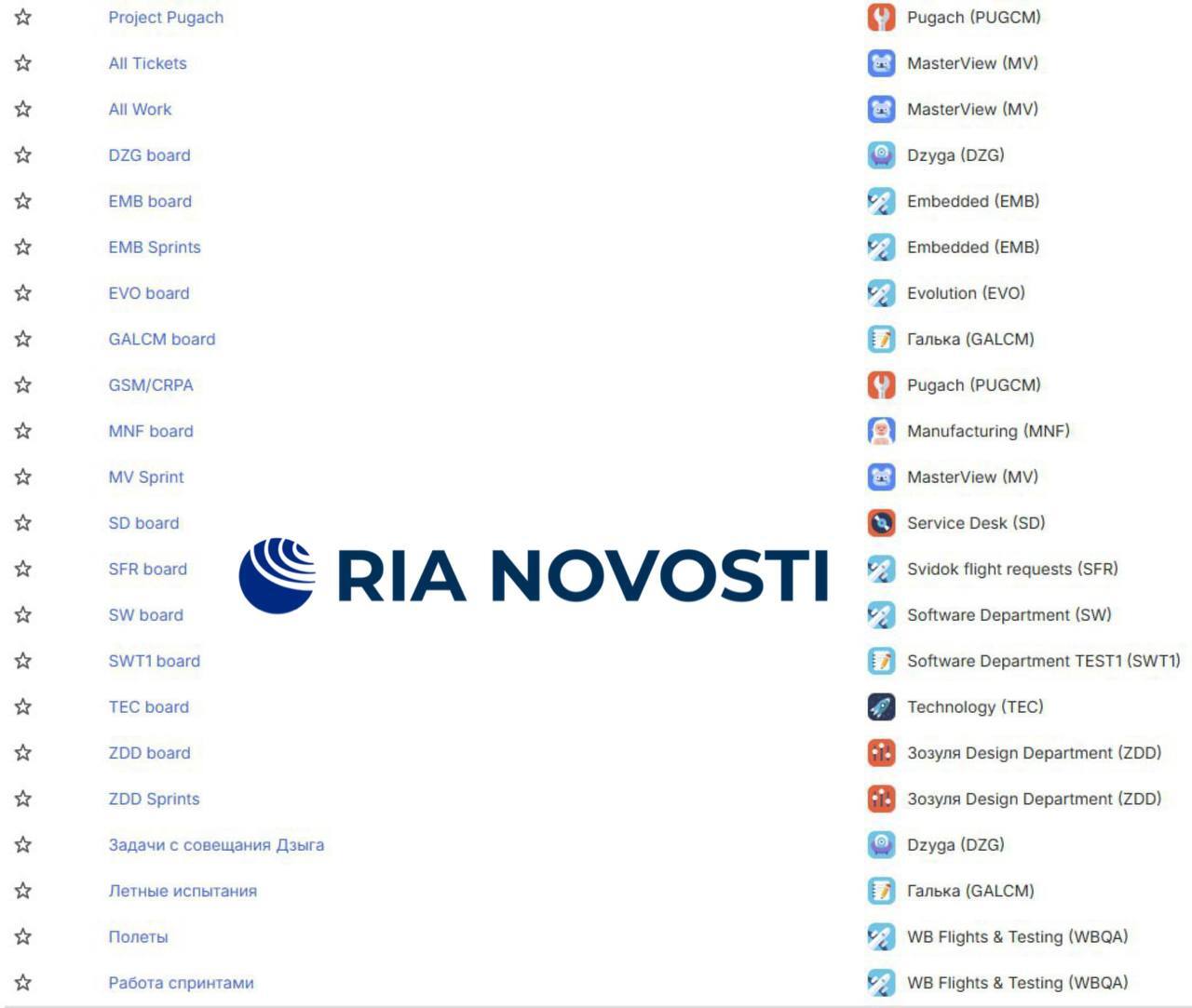 هک بزرگترین شرکت تولیدکننده پهپاد در اوکراین +عکس