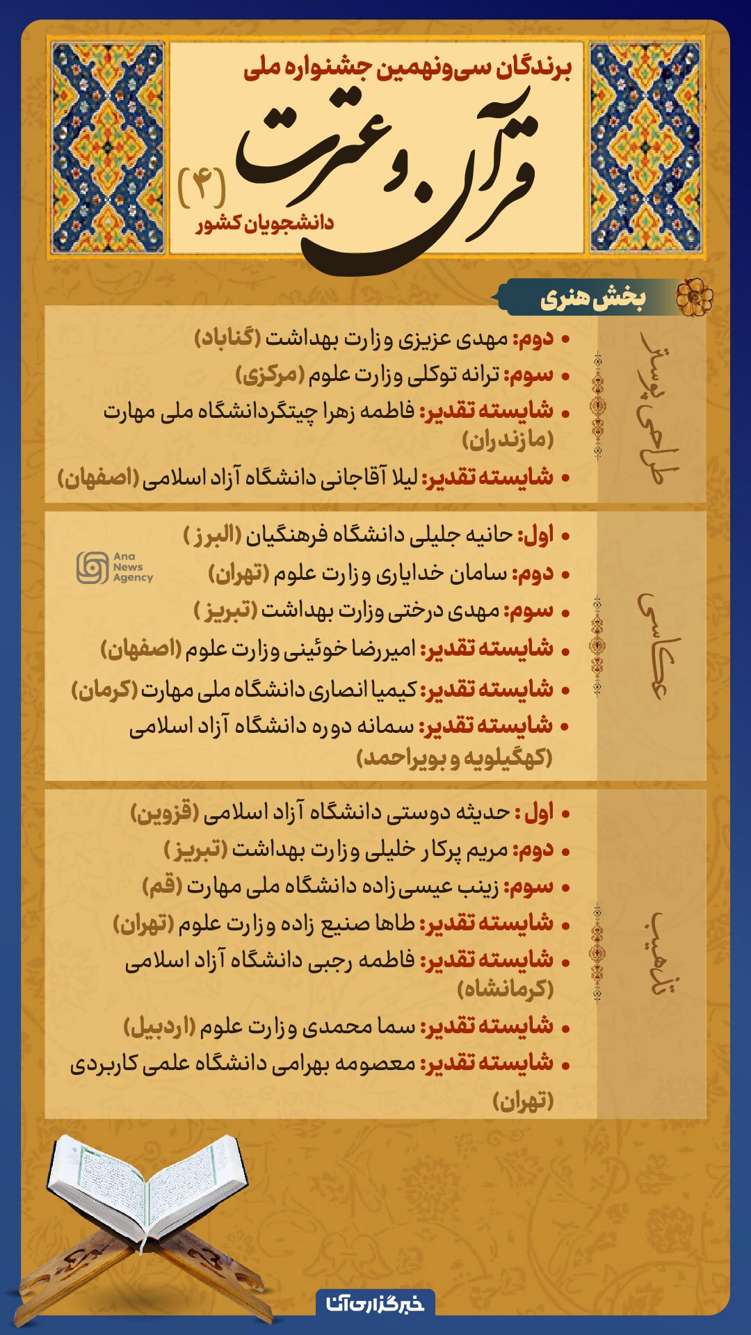 قرآن و عترت قرآن و عترت