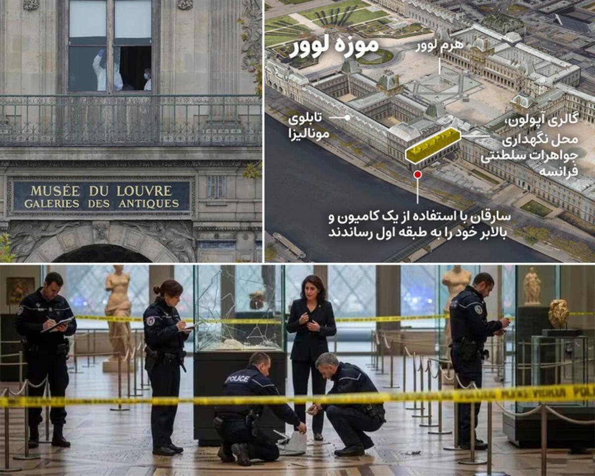 فرانسه، دلالی فرهنگی و چالش‌های نوظهور در عصر دیجیتال