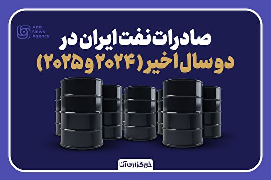 رکوردشکنی صادرات نفت ایران