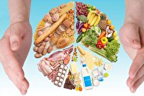 5-پیشنهاد‌-برای-تأثیرگذاری-عملکرد-دانشگاه‌ها-در-ارتقای-امنیت-غذایی-ایران