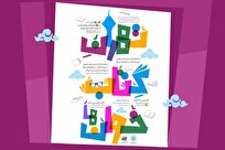 «تهرانِ کتابخوان‌ها»؛ برنامه‌های سازمان فرهنگی‌هنری به مناسبت هفته کتاب