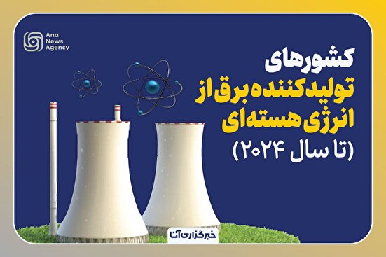 کشورهای تولیدکننده برق از انرژی هسته‌ای