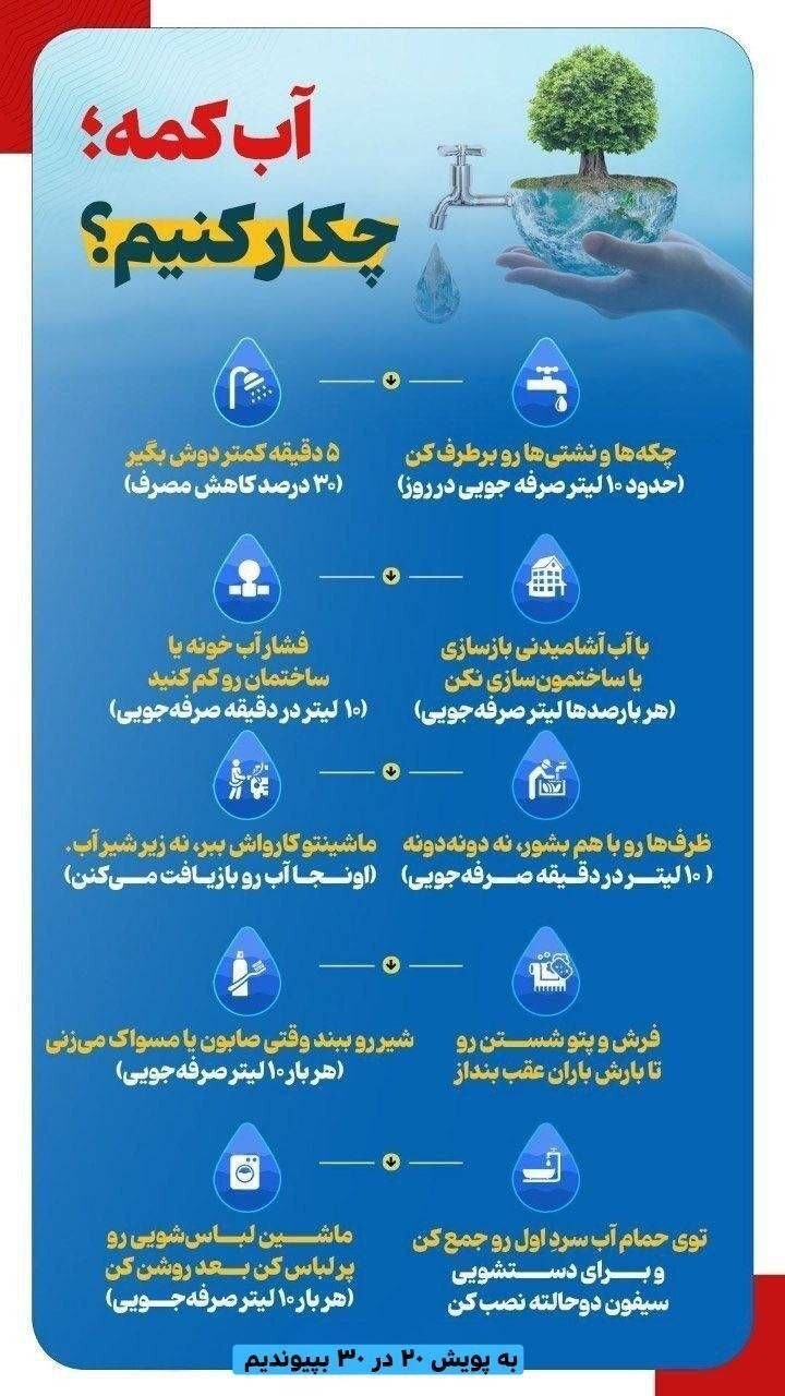 آب کم است؛ چه کار کنیم؟ آب کم است؛ چه کار کنیم؟