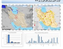 دانشگاه تهران: ایران زیر لرزش‌های پی‌درپی؛ ۶۶۰ زلزله در دو ماه اخیر گزارش شد