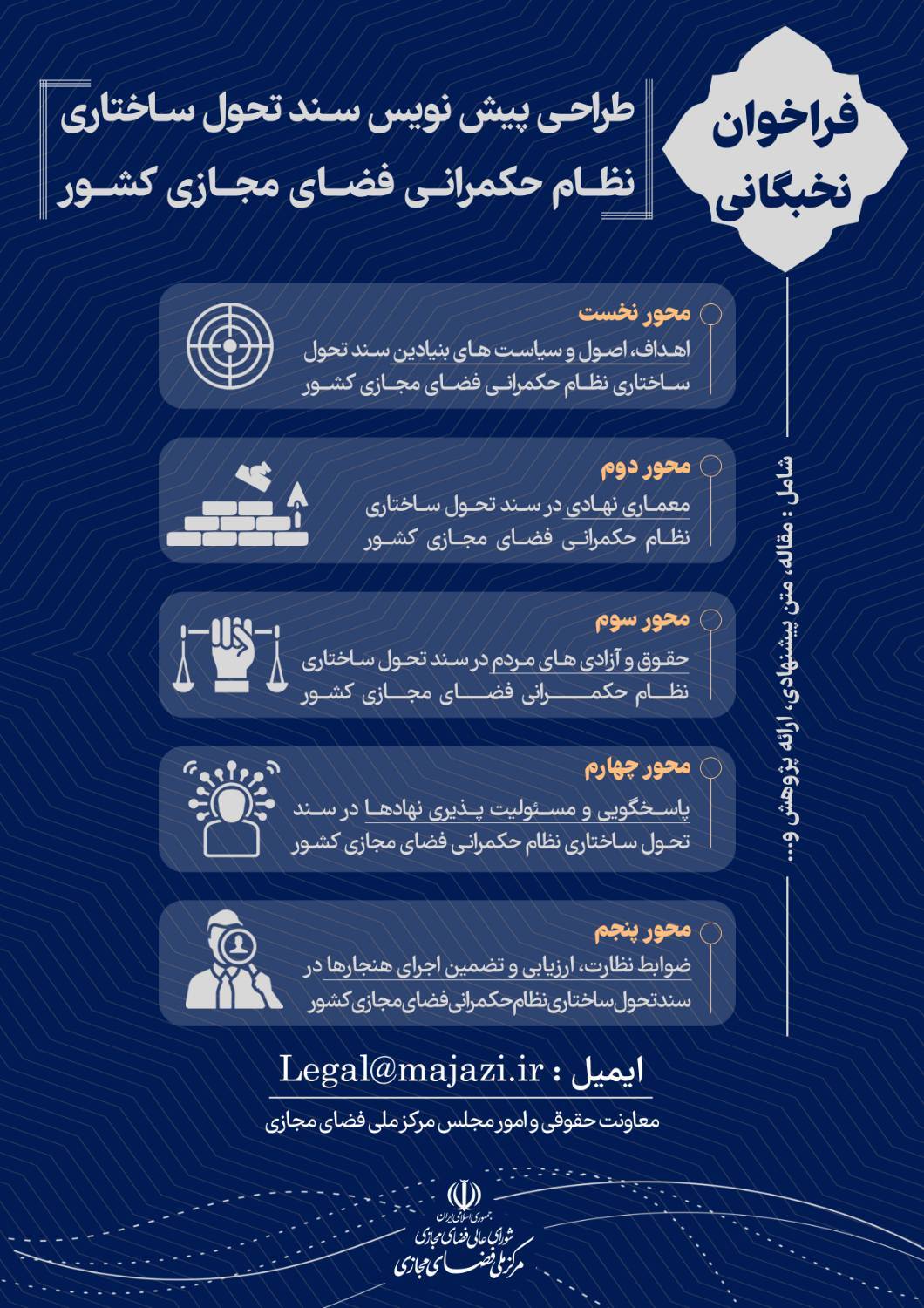 مرکز ملی فضای مجازی از نخبگان کشور برای مشارکت در تدوین یک سند راهبردی دعوت کرد مرکز ملی فضای مجازی از نخبگان کشور برای مشارکت در تدوین یک سند راهبردی دعوت کرد