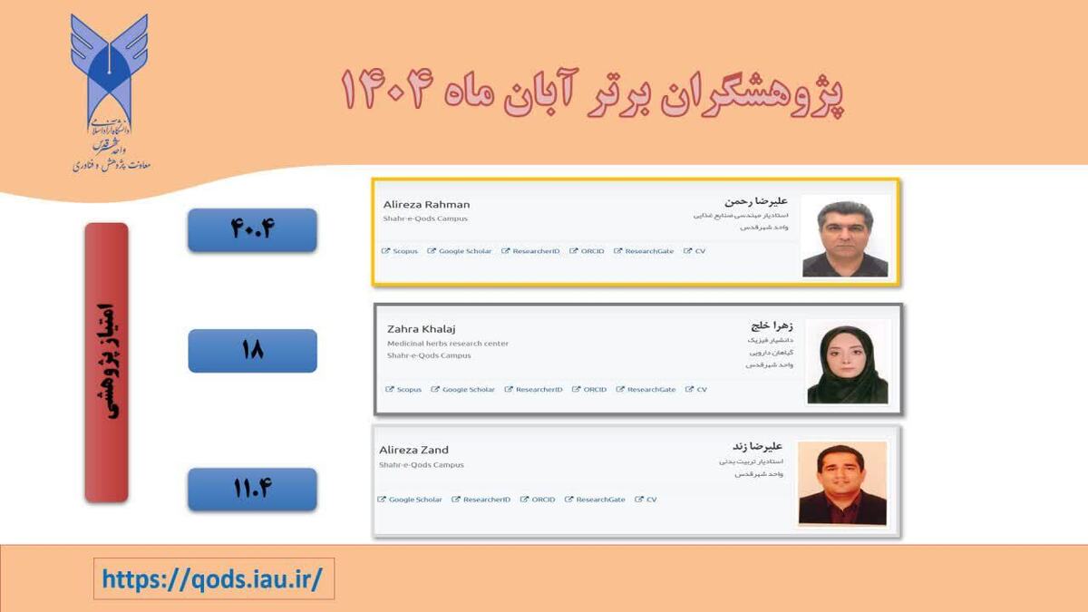 ۳ پژوهشگر برتر آبان‌ماه معرفی شدند  انتخاب پژوهشگران برتر گامی برای ترویج پژوهش کیفی و انگیزه‌بخشی