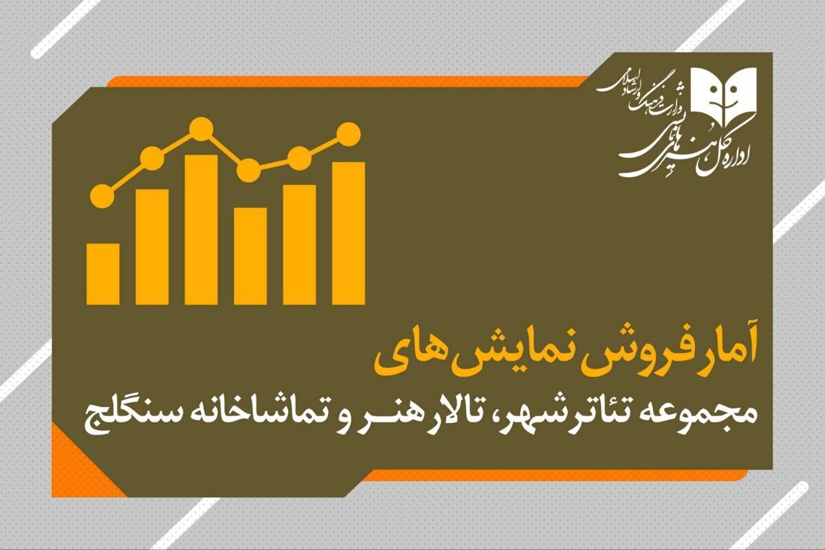 روند صعودی فروش در تئاتر شهر؛ جهش «باد زرد ونگوک» و اُفت مخاطبان تالار هنر