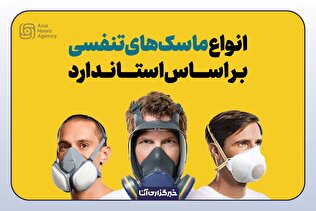 انواع ماسک‌های تنفسی ضد آلودگی هوا