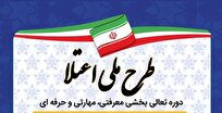 گام تازه دانشگاه آزاد برای ارتقای علوم انسانی با اجرای «طرح ملی اعتلا»
