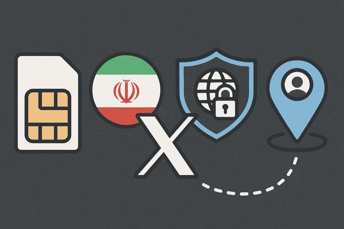 استفاده از سیم‌کارت سفید تنها دلیل ثبت موقعیت ایران برای حساب‌های کاربری ایکس نیست