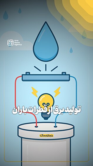 تولید برق از قطرات باران