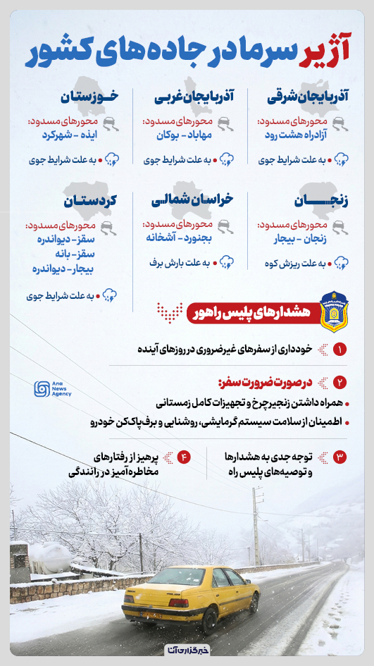 آژیر سرما در جادههای کشور آژیر سرما در جادههای کشور