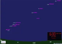 شایعه هم‌خطی سیارات