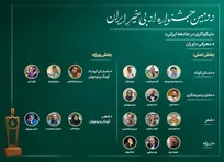 داوران «دومین جشنواره ادبی خیرِ ایران» معرفی شدند