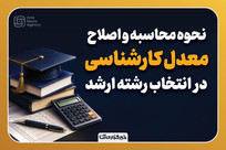 نحوه محاسبه و اصلاح معدل کارشناسی