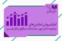فروش بالا، اشغال نامتوازن؛ تئاتر در تسخیر نام‌ها یا متن‌ها؟