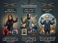 تروریسمِ گزینشی: وقتی معیار، منافع است نه حقیقت