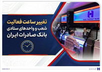 تغییر ساعت فعالیت شعب و واحد&zwnj;های ستادی بانک صادرات ایران