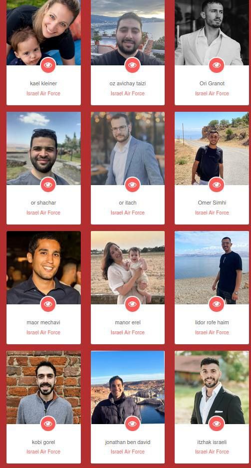 افشای اطلاعات ۵۰ خلبان اسرائیلی توسط گروه سایبری «حنظله»