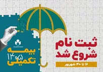 ثبت‌نام بیمه درمان تکمیلی اصحاب فرهنگ، هنر، رسانه و فعالان قرآنی آغاز شد؛ انتخاب از میان سه طرح متناسب با نیاز اعضا