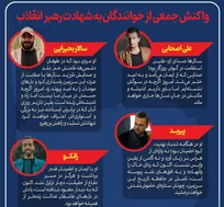 واکنش جمعی از خوانندگان به شهادت رهبر انقلاب/در دل عاشقان عدالت زنده‌تر از همیشه خواهد بود