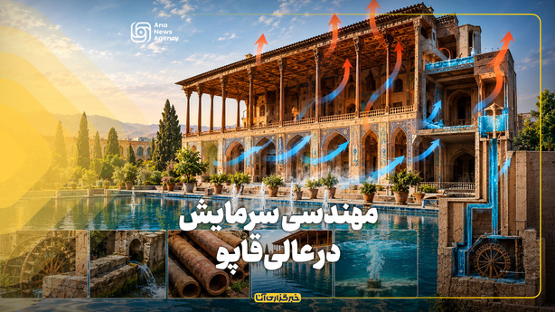 مهندسی سرمایش در عالی‌قاپو