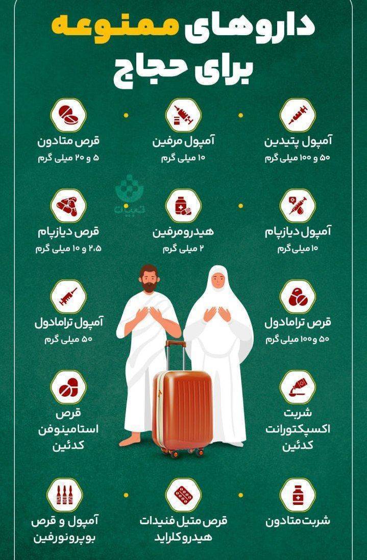 ۱۴ داروی ممنوعه برای حجاج ۱۴ داروی ممنوعه برای حجاج