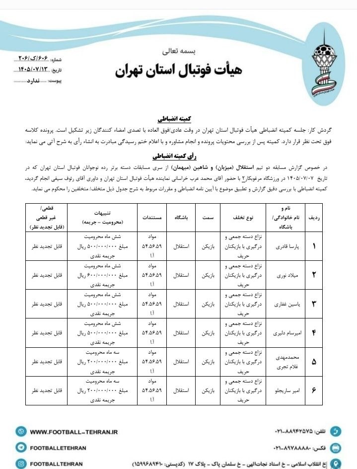 صدور آرای انضباطی بازی تیم های نوجوانان استقلال و شاهین/ متخلفان نقره داغ شدند