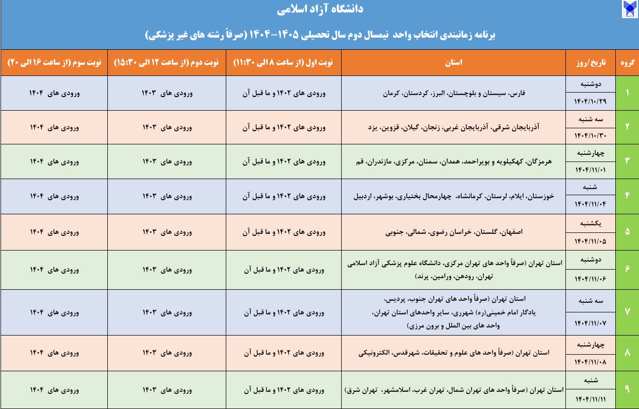 آغاز انتخاب واحد نیمسال دوم دانشگاه آزاد از ۲۹ دی / زمان‌بندی رشته‌های پزشکی و غیرپزشکی اعلام شد
