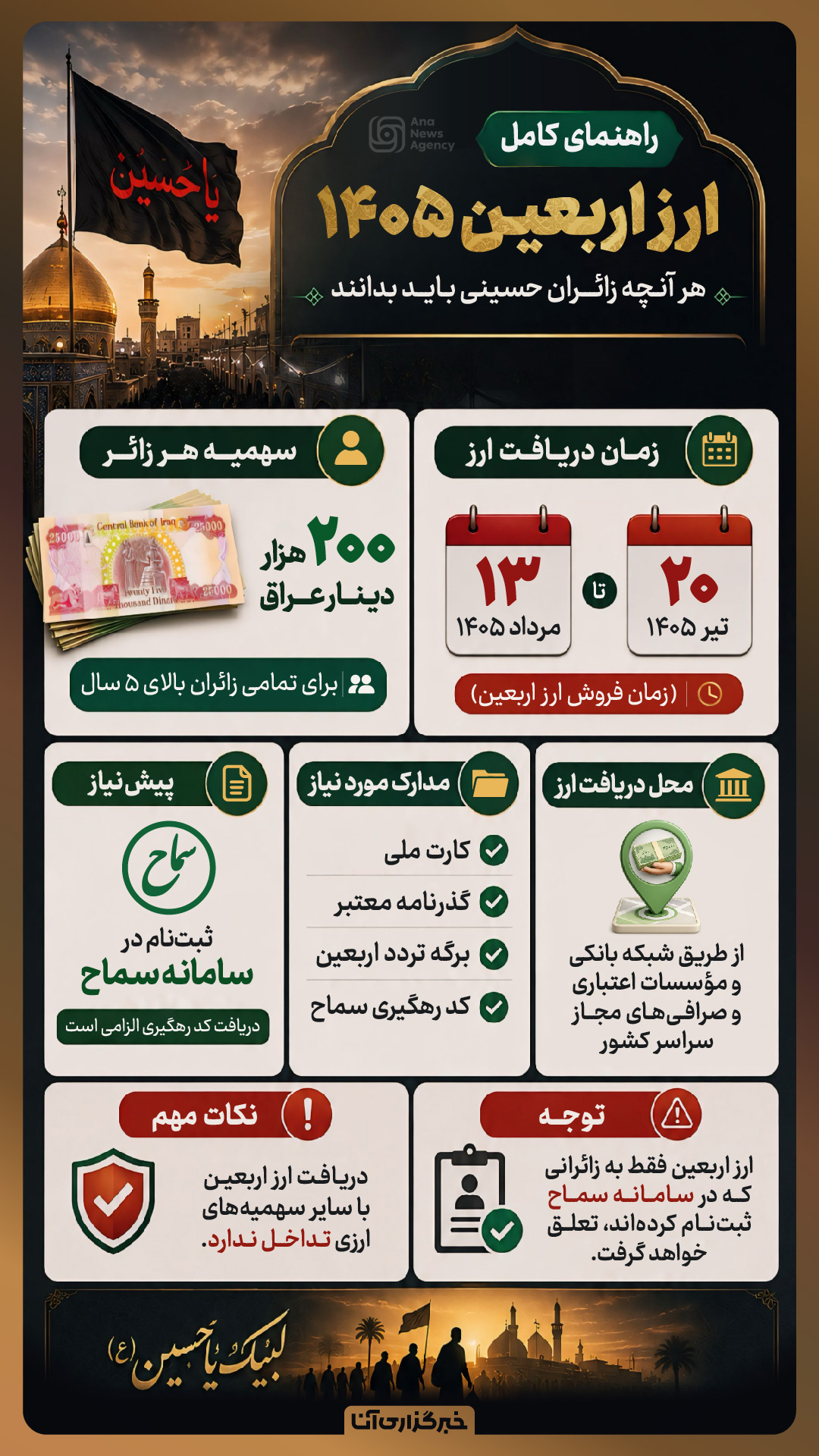 راهنمای جامع ارز اربعین ۱۴۰۵