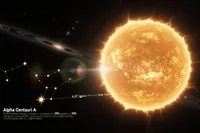 سیاره بیگانه در «منطقه قابل سکونت» یک ستاره دیده شد